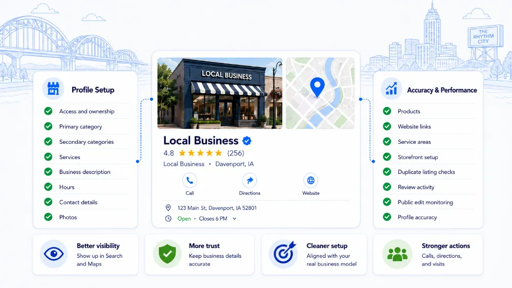 Google Business Profile optimization graphic for Davenport businesses showing profile setup accuracy reviews service areas and customer actions
