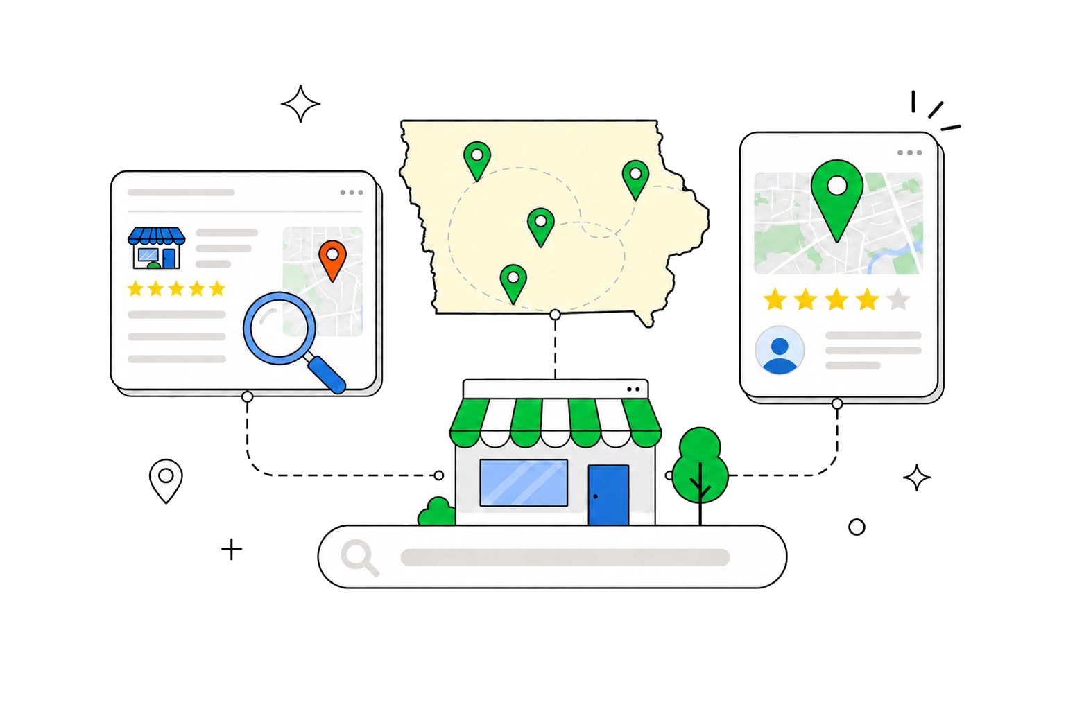 Local SEO company Iowa illustration showing Iowa map pins business listings and customer reviews