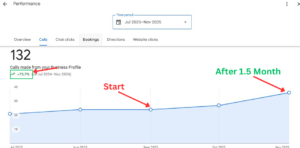 Before & After 3